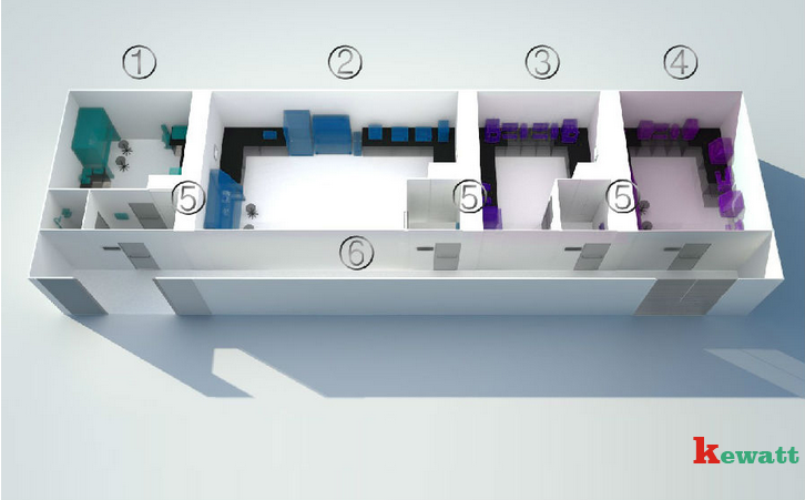 PCR實驗室立體圖